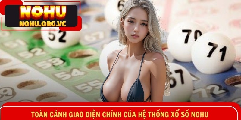 Toàn cảnh giao diện chính của hệ thống Xổ Số NOHU